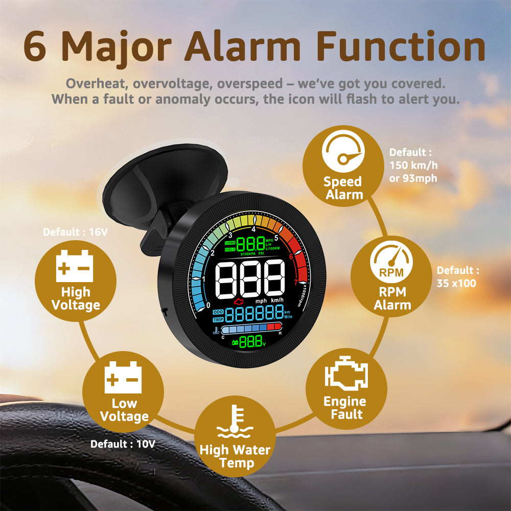 F3 OBD2 Gauge Display for Most Gasoline Car After 2008