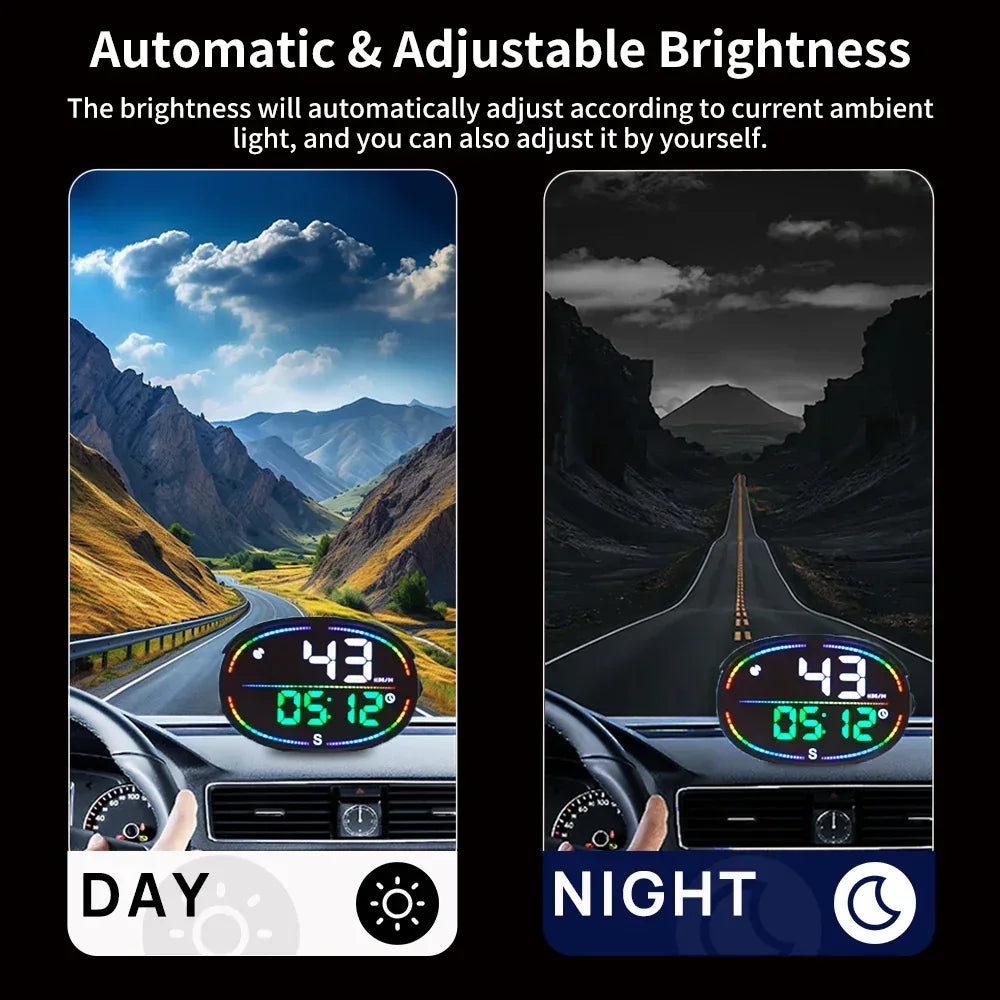 H3 Car GPS Digital Speedometer & Odometer, with Time Compass Display - KUOWEIHUD