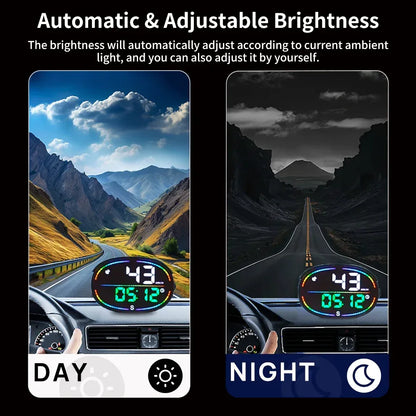 H3 Car GPS Digital Speedometer & Odometer, with Time Compass Display - KUOWEIHUD