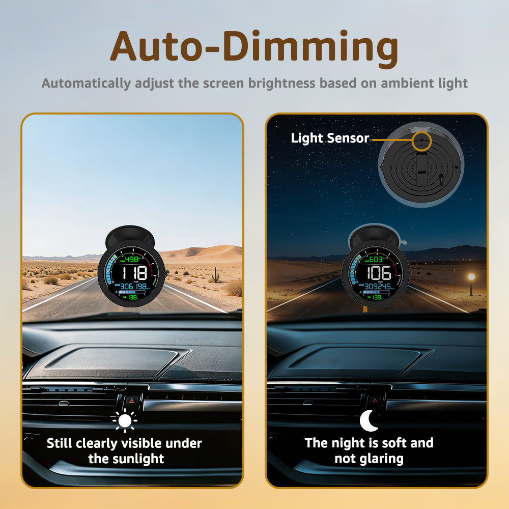 F3 OBD2 Gauge Display for Most Gasoline Car After 2008