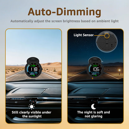 F3 OBD2 Gauge Display for Most Gasoline Car After 2008