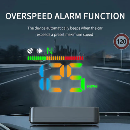 H4 Heads Up Display Car HUD GPS Speedometer with Speed Alarm - KUOWEIHUD