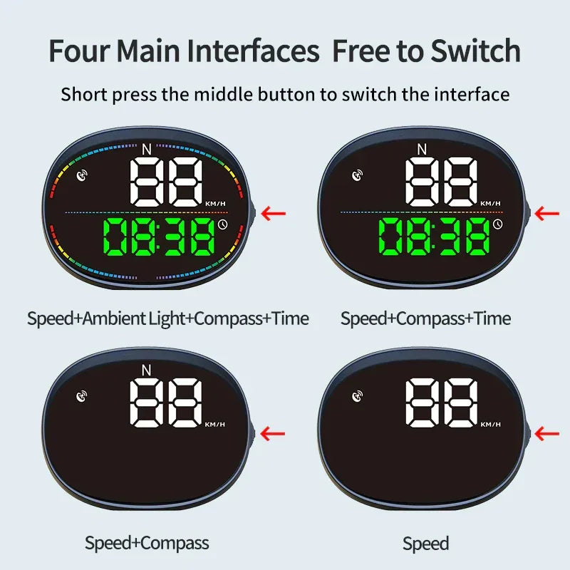 H3 Car GPS Digital Speedometer & Odometer, with Time Compass Display - KUOWEIHUD