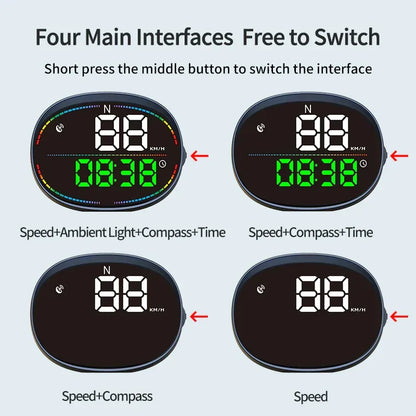 H3 Car GPS Digital Speedometer & Odometer, with Time Compass Display - KUOWEIHUD