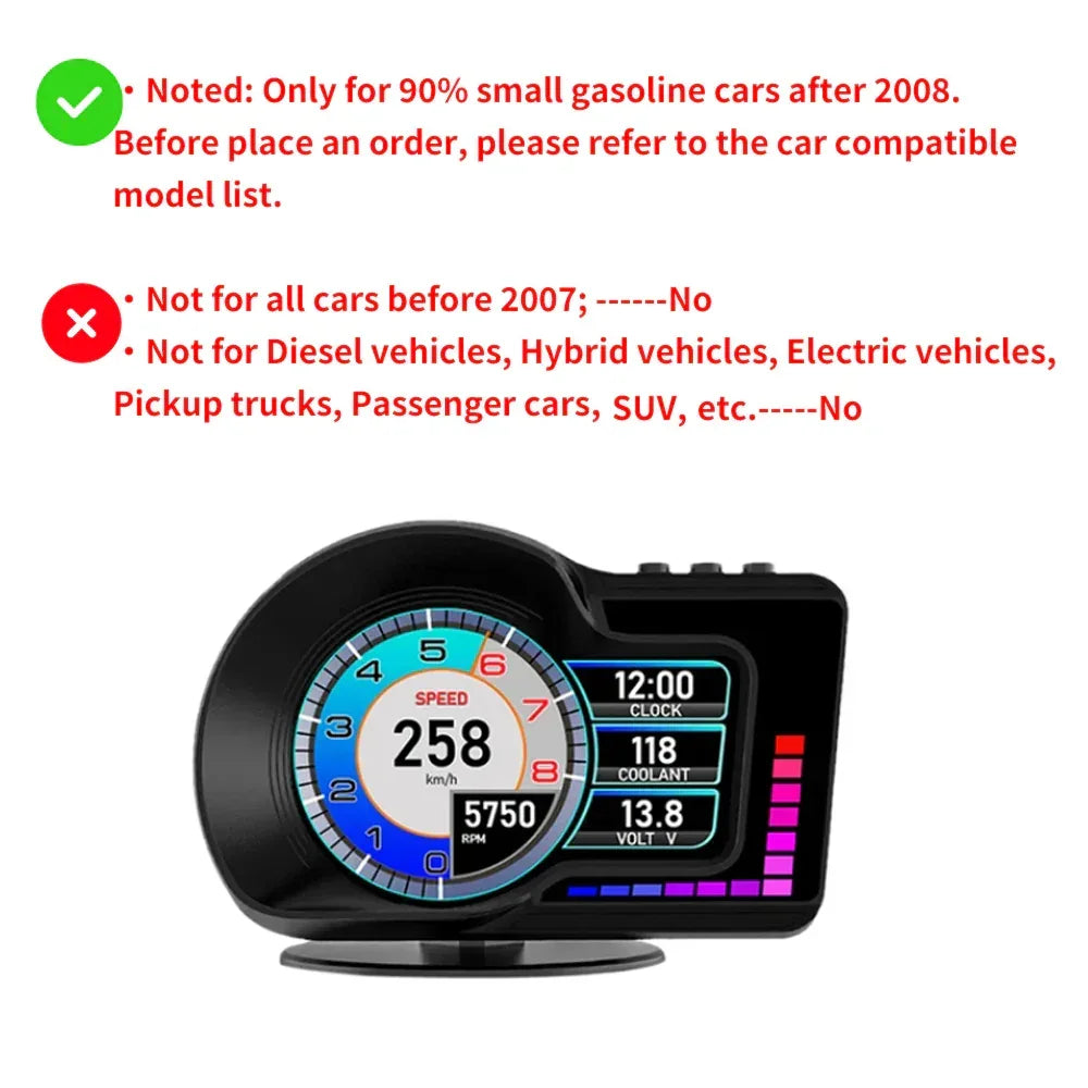 F16 OBD2+GPS Multifunctional Car Gauge for Gasoline Car 2008-2025 - KUOWEIHUD