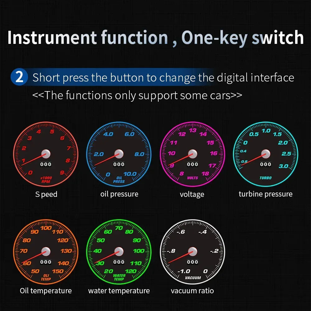 F10 OBD2 Multi-functional Car Gauge For Gasoline Cars 2008-2025 - KUOWEIHUD