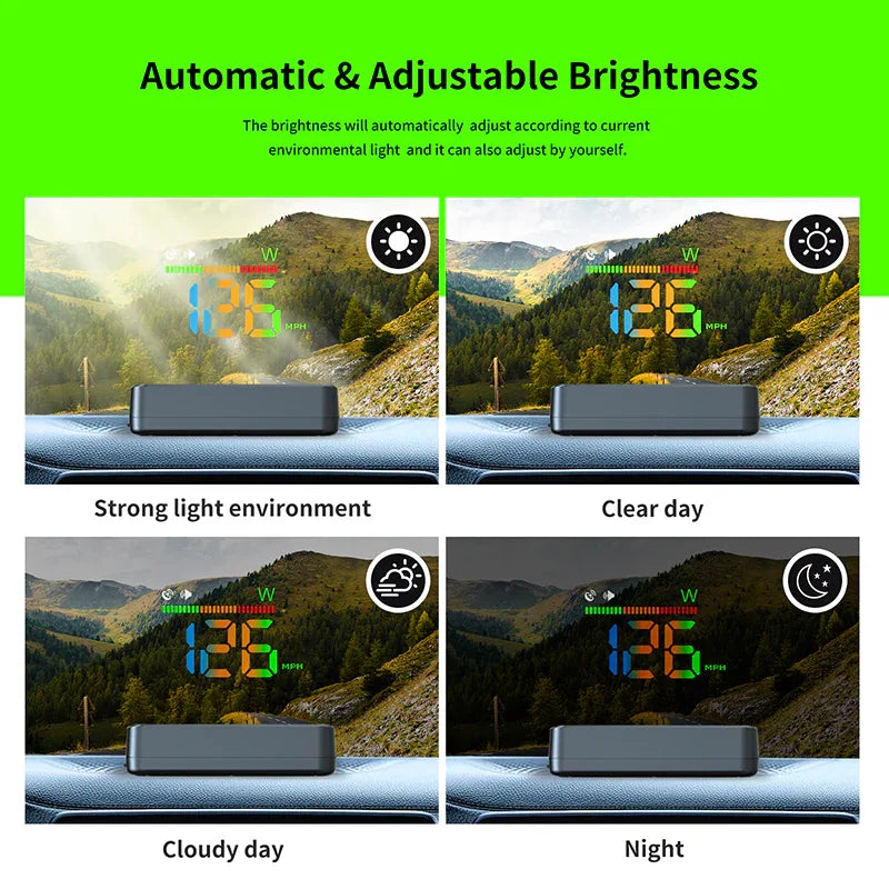 H4 Heads Up Display Car HUD GPS Speedometer with Speed Alarm - KUOWEIHUD