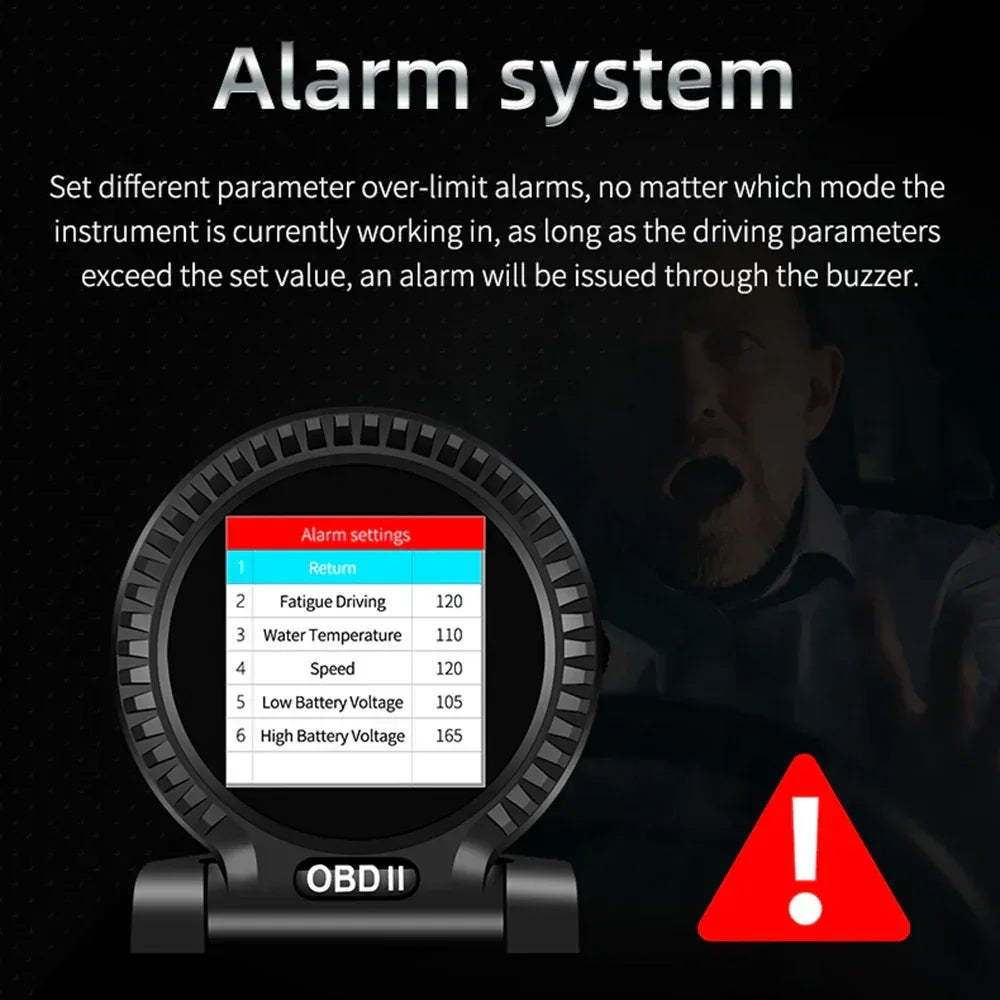 F10 OBD2 Multi-functional Car Gauge For Gasoline Cars 2008-2025 - KUOWEIHUD