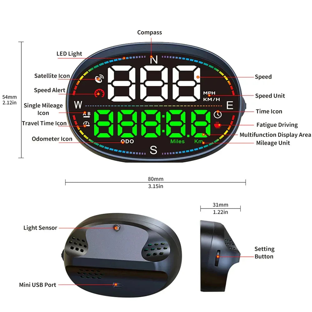 H3 Car GPS Digital Speedometer & Odometer, with Time Compass Display - KUOWEIHUD