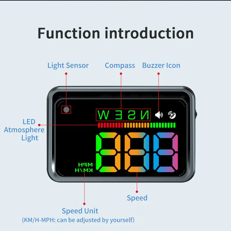 H4 Heads Up Display Car HUD GPS Speedometer with Speed Alarm - KUOWEIHUD