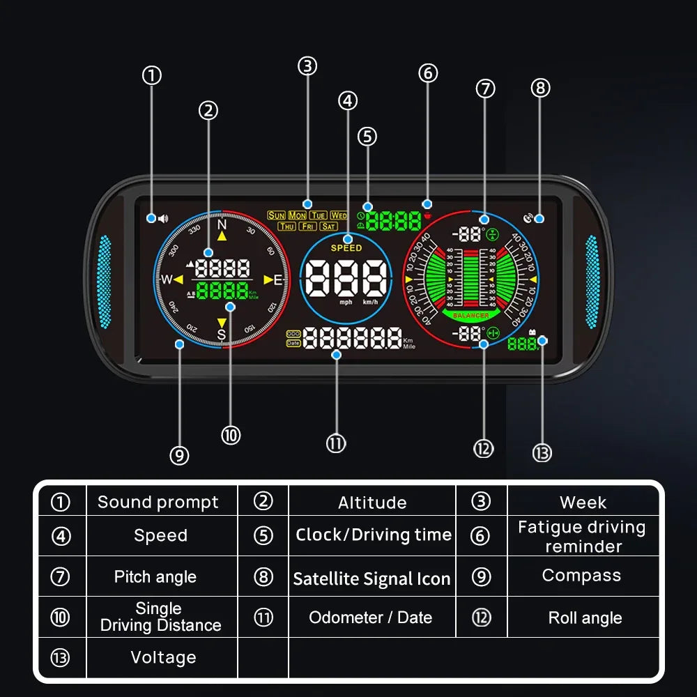 F6 6.8-inch LCD Screen Intelligent Multi-function Car Gauge - KUOWEIHUD