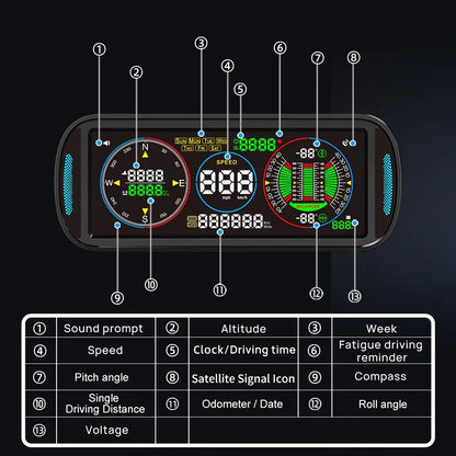 F6 6.8-inch LCD Screen Intelligent Multi-function Car Gauge - KUOWEIHUD