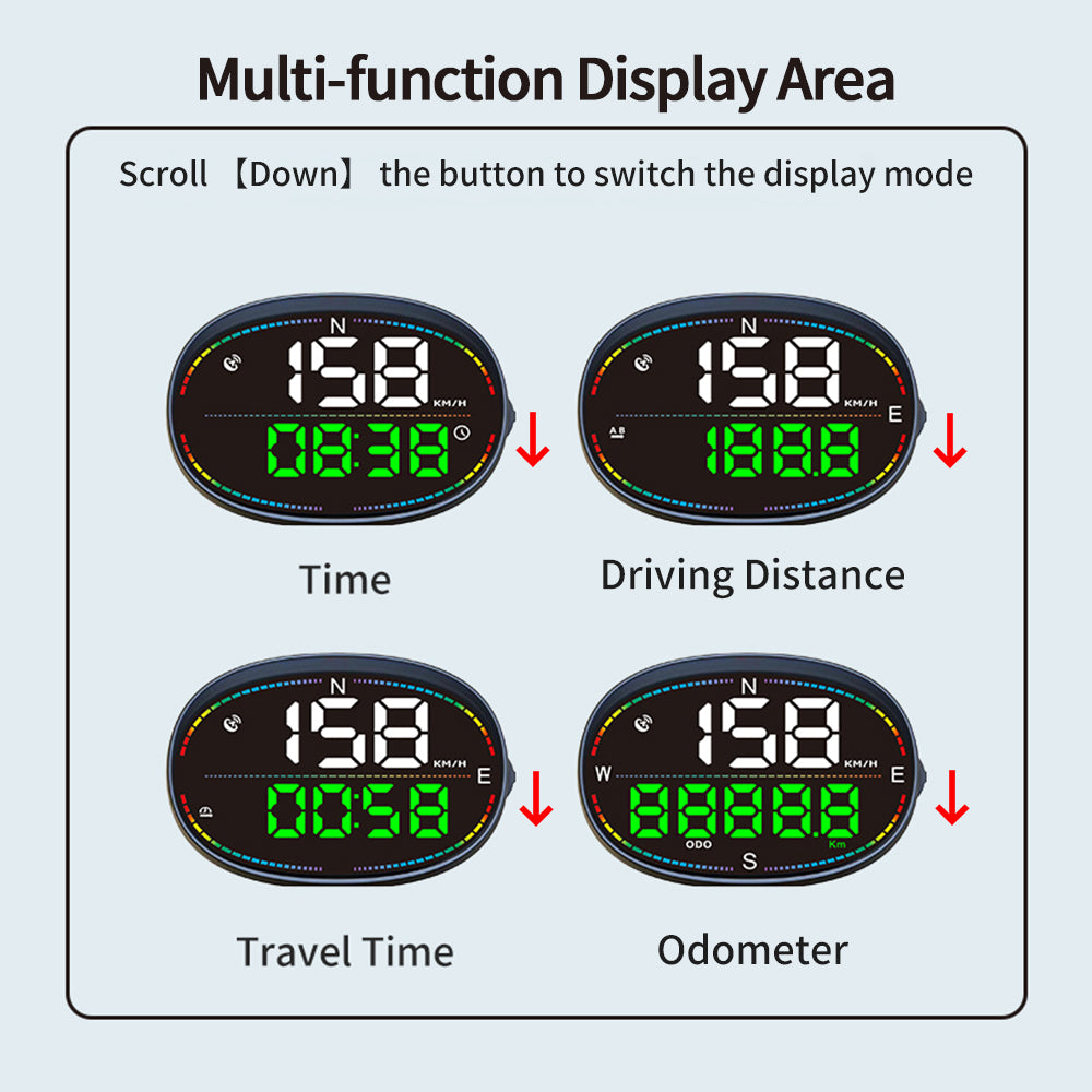 h3 car speedometer four display modes