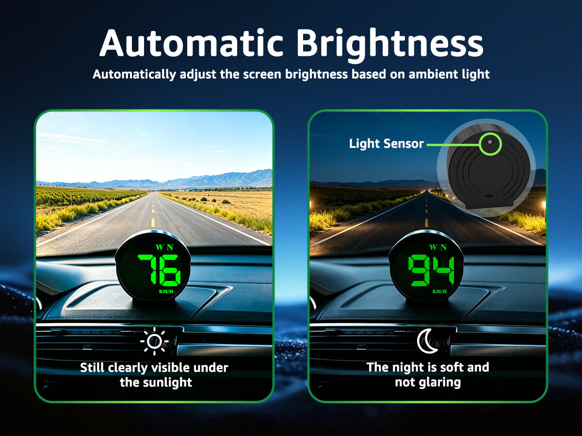 K5 GPS digital speedometer with automatic brightness adjustment for day and night driving